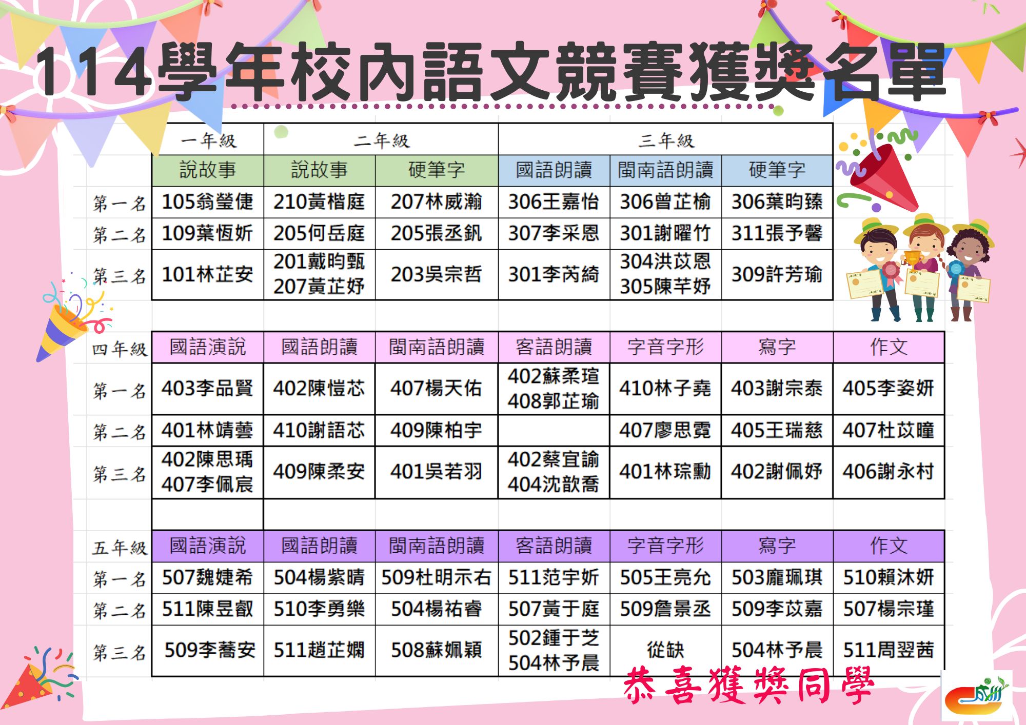 114校內語文競賽