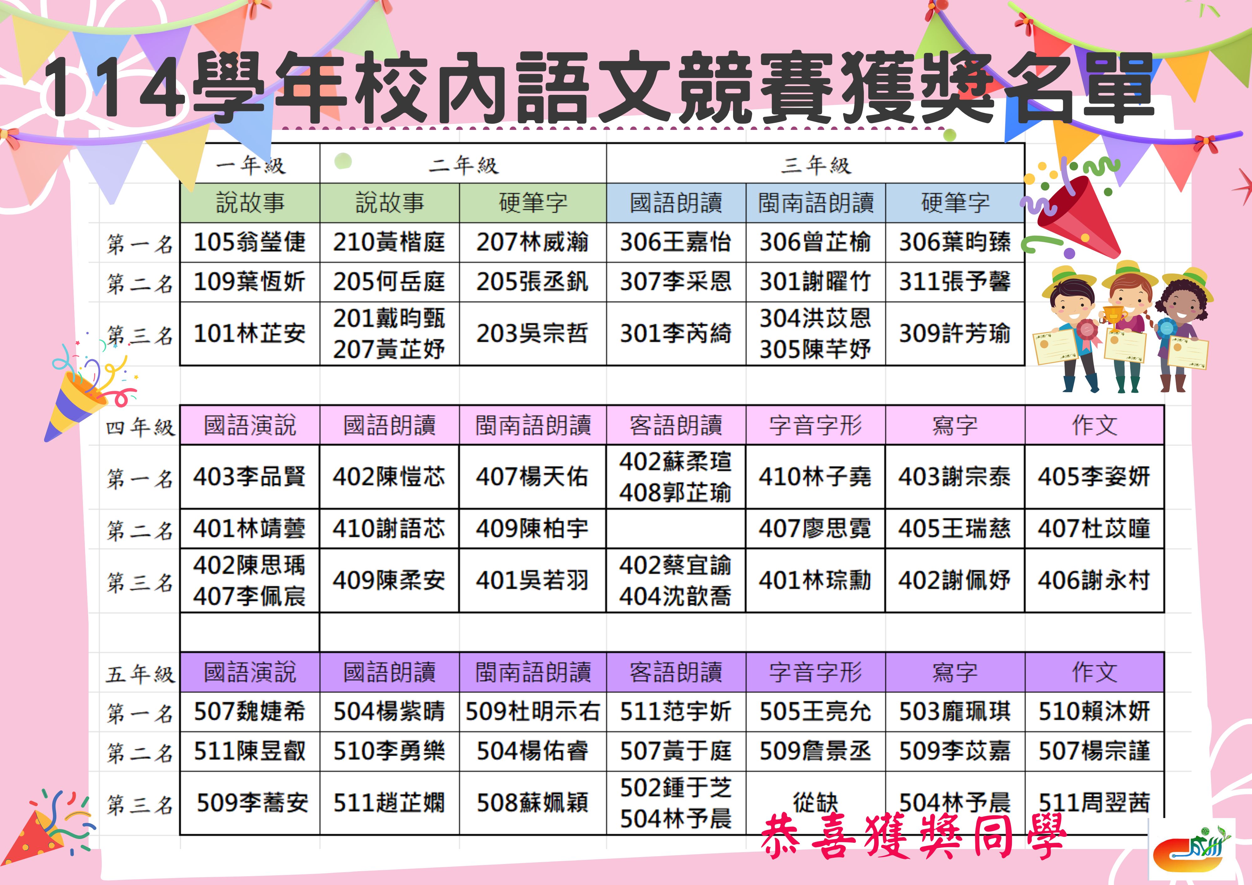 114校內語文競賽