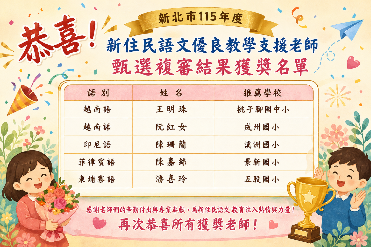 115年新住民語優良教師公告名單