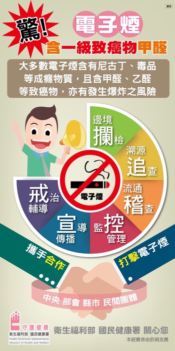 菸害防制圖片