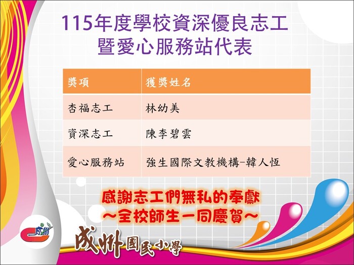 115年度杏福志工資深優良愛心服務站