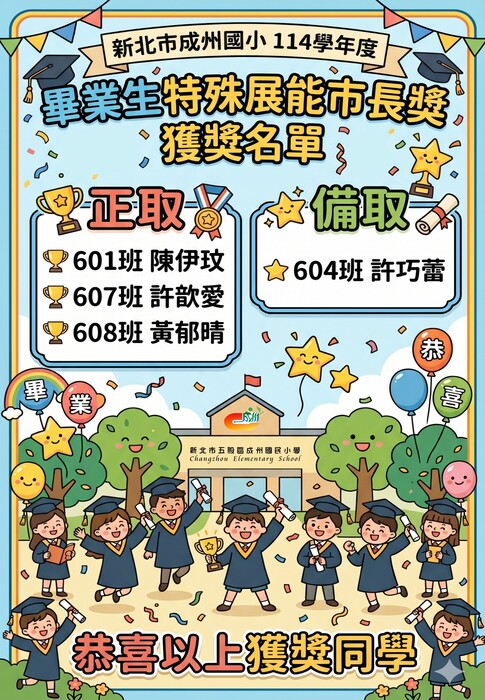 新北市成州國小114學年度畢業生特殊展能市長獎評選結果公告