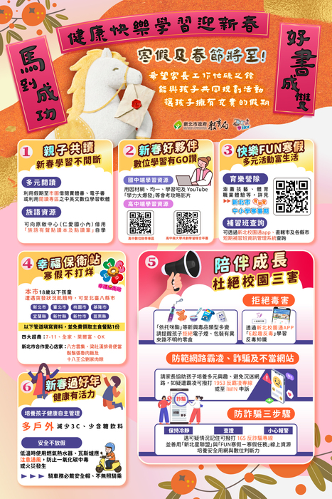 檢送教育局114學年度寒假「新北市政府教育局給家長的一封信」1份圖片