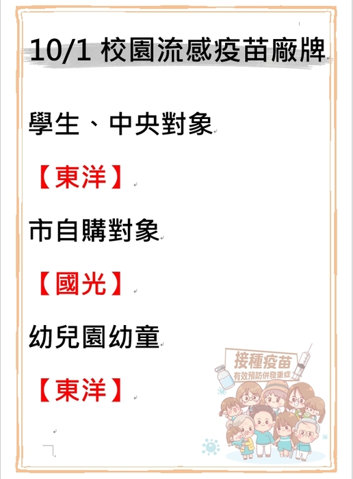10/1(三)成州國小校園流感疫苗廠牌學生、幼兒園為東洋；教師為國光及東洋圖片