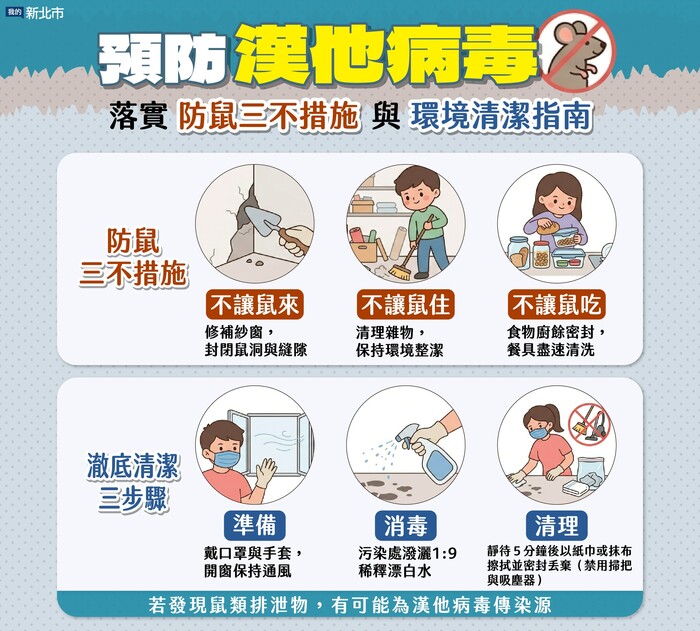 宣導海報
