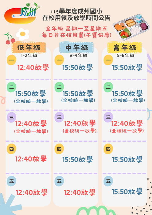 海報