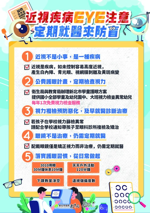 「近視是疾病」,學生近視應就醫治療以抑制度數增加速度,需定期就醫,配合醫囑治療。圖片
